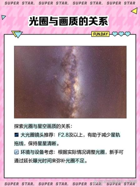星空镜头怎么选_星空摄影用什么镜头好-第3张图片-星辰妙记 星空镜头怎么选_星空摄影用什么镜头好-第3张图片-星辰妙记