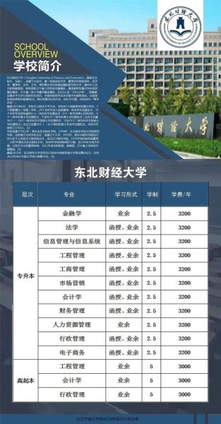 东北财经大学继续教育学院怎么样_学费多少钱-第1张图片-星辰妙记