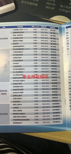 南通职业大学怎么样_南通职业大学有哪些热门专业-第2张图片-星辰妙记