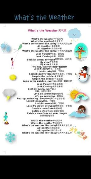 how_is_the_weather_today_what_to_write_in_english-第1张图片-星辰妙记