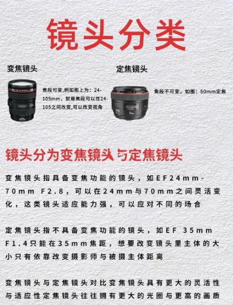 佳能镜头别称大全_小白如何快速识别-第3张图片-星辰妙记