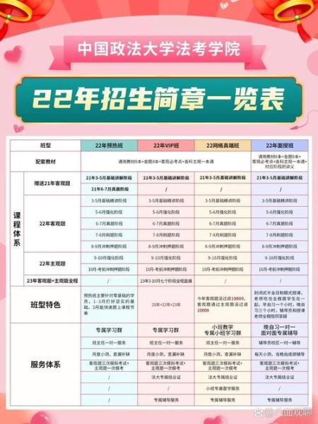 中国政法大学招生简章_如何报考-第1张图片-星辰妙记