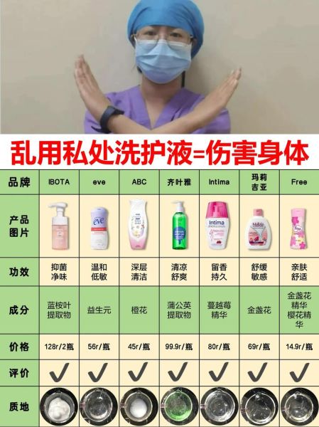 妇洁舒洗液孕妇可以用吗_孕期私处护理安全指南-第1张图片-星辰妙记