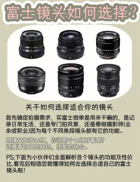 单反镜头怎么选_单反镜头哪个品牌好-第1张图片-星辰妙记