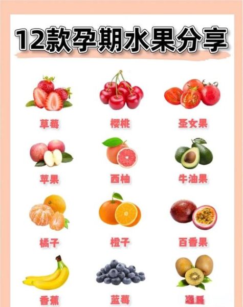 孕妇水果吃什么好_孕期安全水果清单-第2张图片-星辰妙记