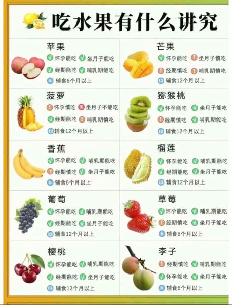 孕妇水果吃什么好_孕期安全水果清单-第3张图片-星辰妙记