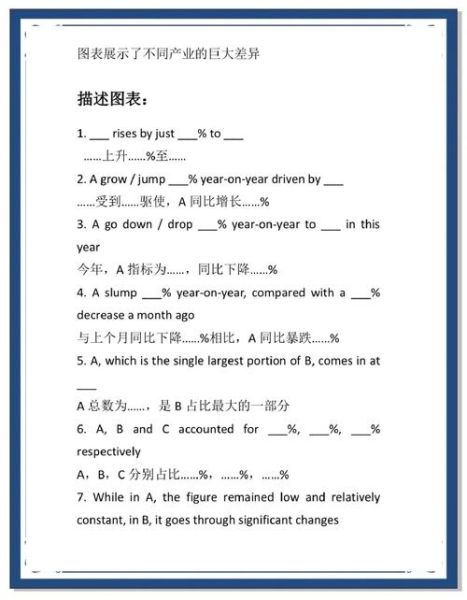 大英作文怎么写_大英作文万能句型-第1张图片-星辰妙记