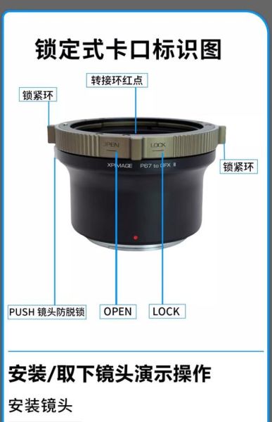 转接放大镜头怎么用_转接放大镜头会损失画质吗-第3张图片-星辰妙记