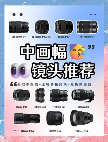 转接放大镜头怎么用_转接放大镜头会损失画质吗-第1张图片-星辰妙记