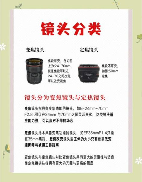 菲涅尔镜头是什么_菲涅尔镜头怎么用-第3张图片-星辰妙记