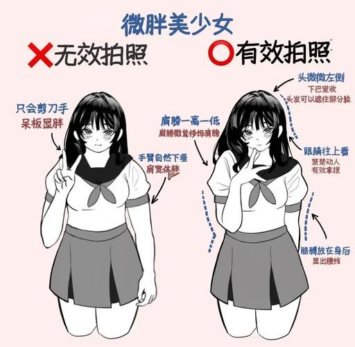 镜头显胖怎么办_如何拍照显瘦-第2张图片-星辰妙记