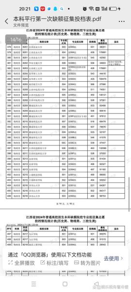 江西理工大学全国排名_江西理工大学排名怎么样-第1张图片-星辰妙记