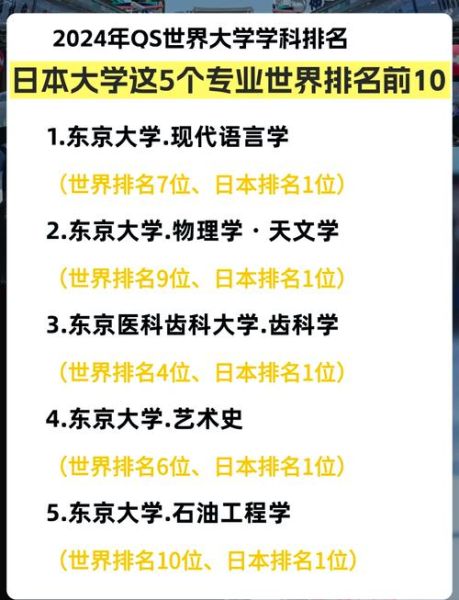 日本大学排行榜2024_如何选校-第2张图片-星辰妙记