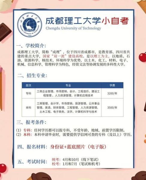 成都理工大学继续教育学院怎么样_成都理工大学继续教育学院学费多少钱-第1张图片-星辰妙记