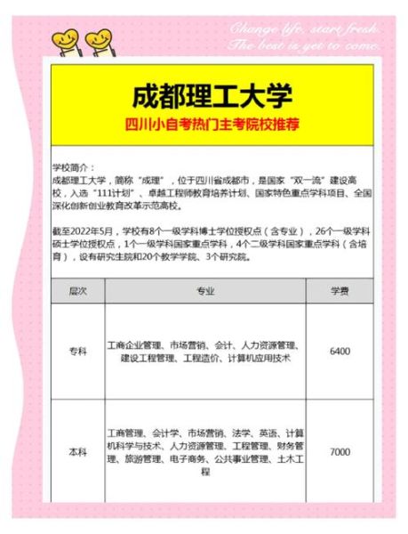 成都理工大学继续教育学院怎么样_成都理工大学继续教育学院学费多少钱-第2张图片-星辰妙记