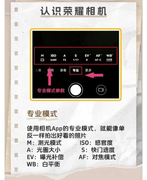 单反拍慢镜头怎么设置_单反拍慢镜头用什么帧率-第2张图片-星辰妙记 单反拍慢镜头怎么设置_单反拍慢镜头用什么帧率-第2张图片-星辰妙记
