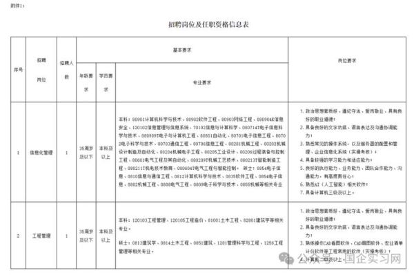中南大学就业网怎么用_中南大学就业网有哪些岗位-第1张图片-星辰妙记