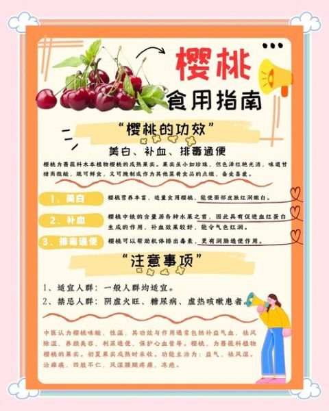 孕妇吃樱桃会拉肚子吗_孕妇吃樱桃腹泻怎么办-第1张图片-星辰妙记
