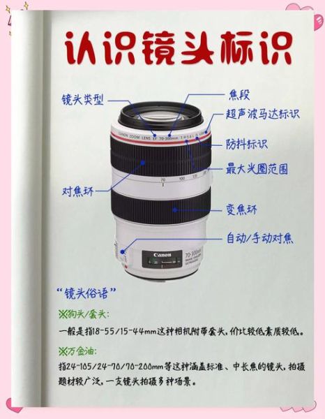 分析仪最实用的镜头_如何挑选-第3张图片-星辰妙记 分析仪最实用的镜头_如何挑选-第3张图片-星辰妙记