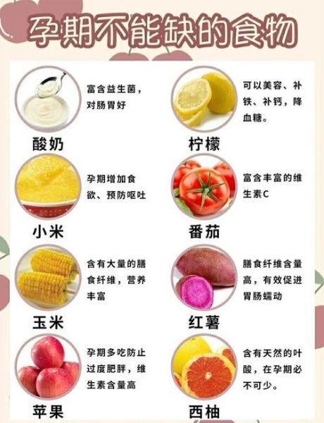 孕妇能吃哪些肉_孕期肉类安全指南-第3张图片-星辰妙记