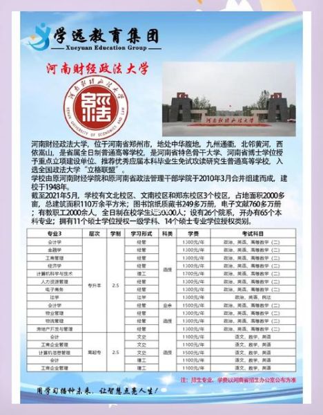 河南财经政法大学怎么样_河南财经政法大学有哪些王牌专业-第2张图片-星辰妙记 河南财经政法大学怎么样_河南财经政法大学有哪些王牌专业-第2张图片-星辰妙记