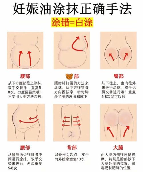 孕妇可以闻万金油吗_怀孕初期能涂万金油吗-第1张图片-星辰妙记 孕妇可以闻万金油吗_怀孕初期能涂万金油吗-第1张图片-星辰妙记