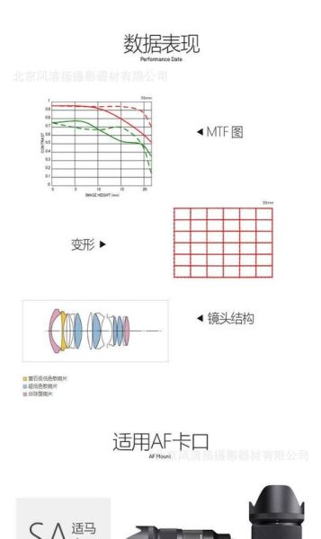 中画幅镜头光圈换算_全画幅等效光圈怎么算-第2张图片-星辰妙记 中画幅镜头光圈换算_全画幅等效光圈怎么算-第2张图片-星辰妙记