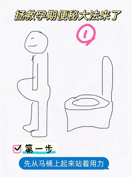 孕妇便秘很严重拉不出来怎么办_孕妇便秘快速缓解方法-第1张图片-星辰妙记