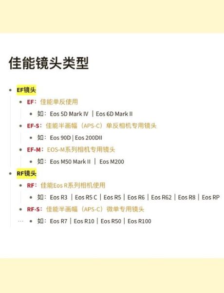 佳能镜头命名规则_EF镜头和RF镜头区别-第1张图片-星辰妙记