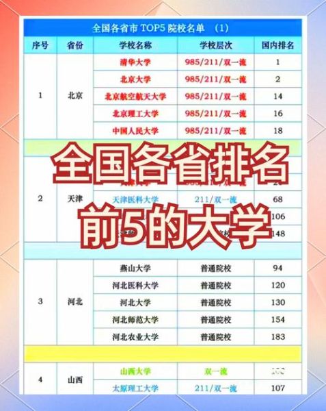 青岛大学医学院排名_2024年最新榜单解析-第1张图片-星辰妙记 青岛大学医学院排名_2024年最新榜单解析-第1张图片-星辰妙记