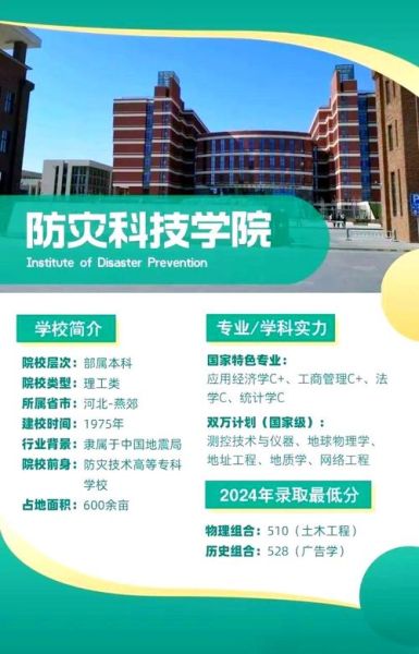 防灾科技大学怎么样_防灾科技大学专业有哪些-第1张图片-星辰妙记 防灾科技大学怎么样_防灾科技大学专业有哪些-第1张图片-星辰妙记