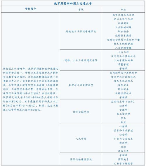 南京信息工程大学学费多少钱_2024收费标准-第2张图片-星辰妙记