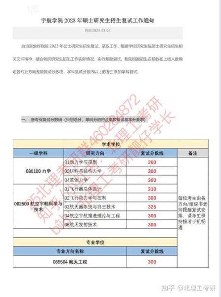北京理工大学宇航学院怎么样_北理工宇航学院专业有哪些-第1张图片-星辰妙记