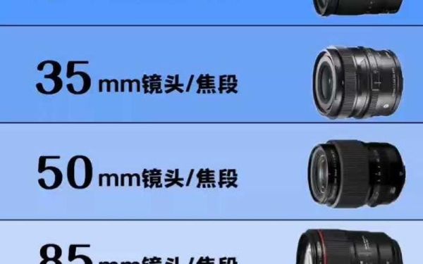 1470镜头适合拍什么_1470镜头和24105区别-第3张图片-星辰妙记