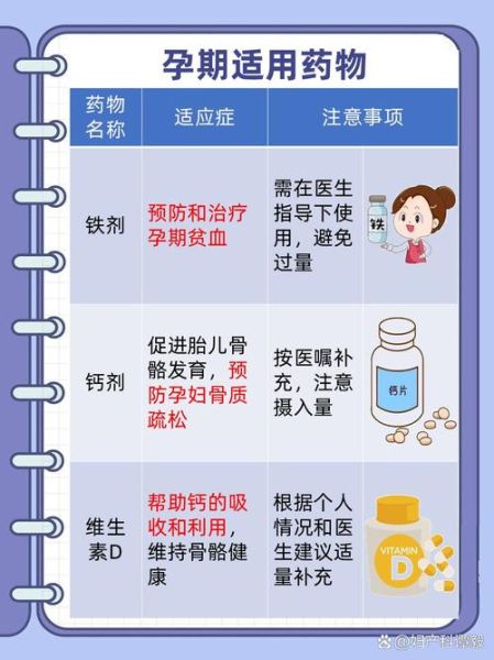 孕妇能用风油精吗_孕期使用风油精安全吗-第3张图片-星辰妙记