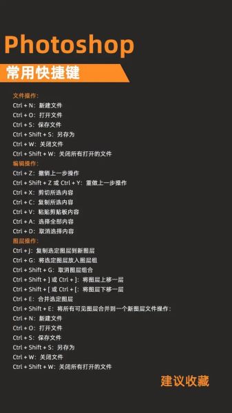 ps镜头矫正怎么用_ps镜头矫正快捷键-第2张图片-星辰妙记