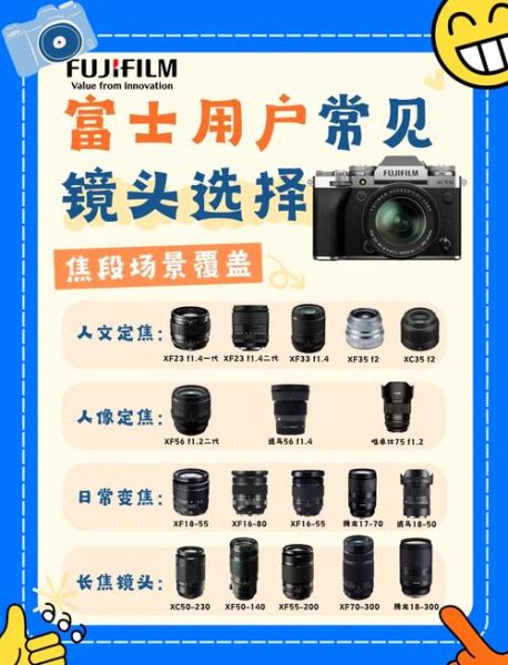 日本镜头推荐_如何挑选性价比高的镜头-第1张图片-星辰妙记