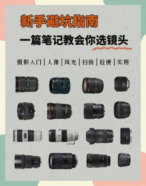 如何挑镜头_新手买镜头注意什么-第2张图片-星辰妙记