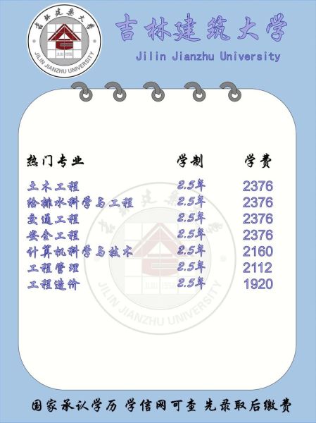 吉林建筑大学城建学院怎么样_就业前景好吗-第1张图片-星辰妙记 吉林建筑大学城建学院怎么样_就业前景好吗-第1张图片-星辰妙记