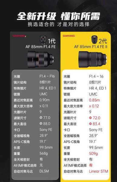 三阳全幅镜头值得买吗_三阳全幅镜头画质如何-第3张图片-星辰妙记