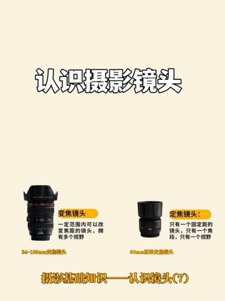 变焦推镜头怎么拍_变焦推镜头拍摄技巧-第3张图片-星辰妙记