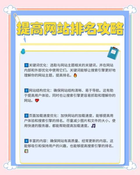 如何优化网站SEO_提升关键词排名的方法-第1张图片-星辰妙记