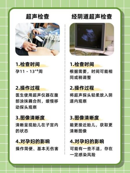 孕妇可以做心电图检查吗_孕妇做心电图对胎儿有影响吗-第1张图片-星辰妙记 孕妇可以做心电图检查吗_孕妇做心电图对胎儿有影响吗-第1张图片-星辰妙记