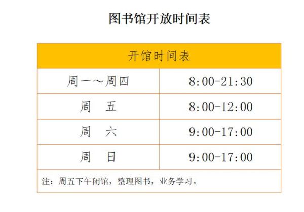 青岛理工大学图书馆开放时间_如何预约自习座位-第1张图片-星辰妙记