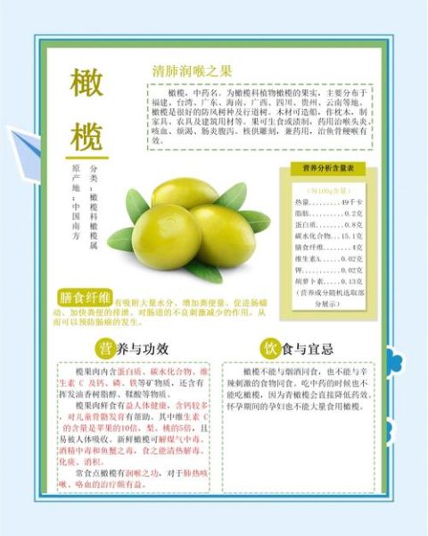 孕妇能吃橄榄吗_孕妇吃橄榄对胎儿好吗-第2张图片-星辰妙记 孕妇能吃橄榄吗_孕妇吃橄榄对胎儿好吗-第2张图片-星辰妙记