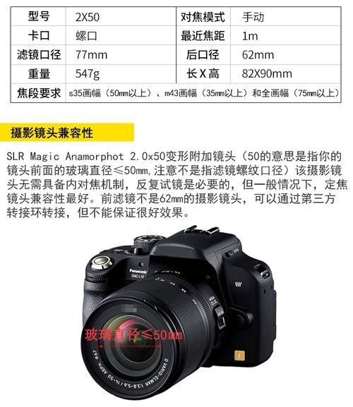 什么是变形镜头_变形镜头优缺点-第3张图片-星辰妙记