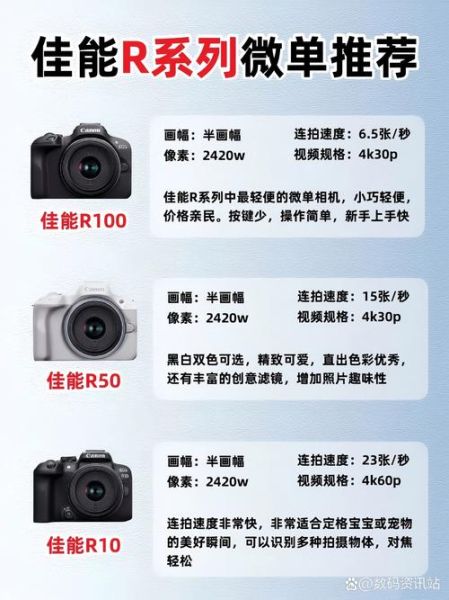 国产微单镜头哪个好_怎么选不踩坑-第1张图片-星辰妙记