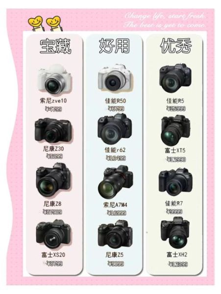 国产微单镜头哪个好_怎么选不踩坑-第3张图片-星辰妙记