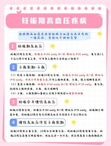 孕妇高血压怎么办_对胎儿有什么影响-第1张图片-星辰妙记 孕妇高血压怎么办_对胎儿有什么影响-第1张图片-星辰妙记
