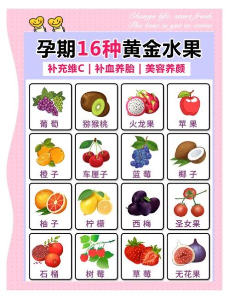 孕妇可以吃什么水果_孕妇饮食禁忌有哪些-第2张图片-星辰妙记